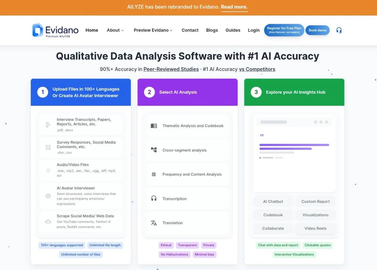 Evidano (formerly Ailyze) product homepage, a qualitative data analysis platform