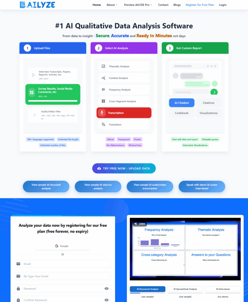 Ailyze - <br> Case Study