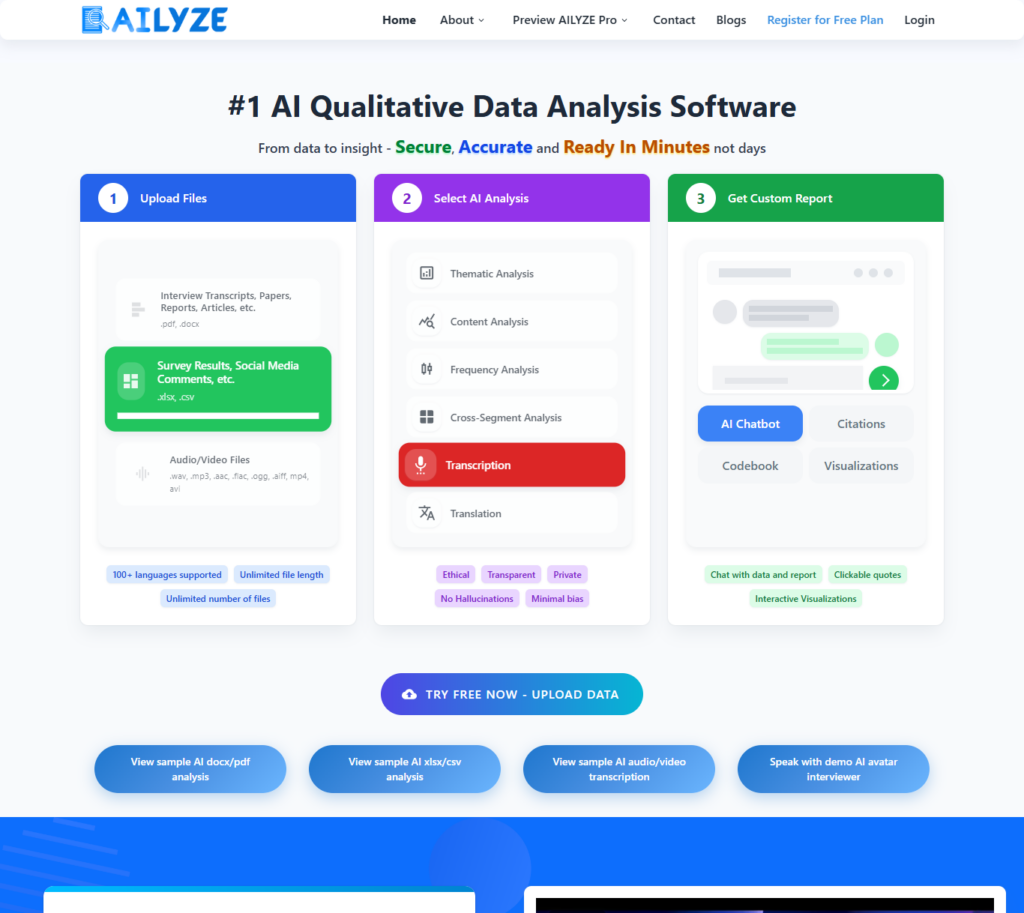 Ailyze - <br> Case Study