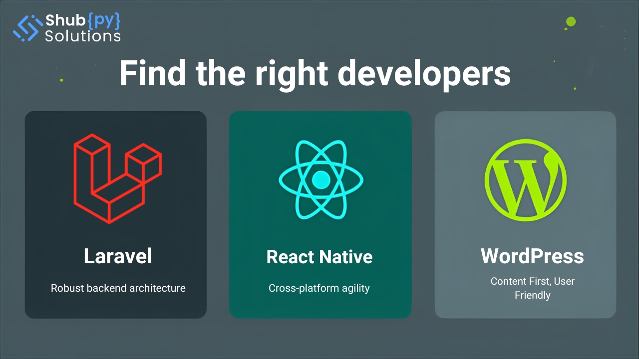 Laravel vs React Native vs WordPress: Find the right developers