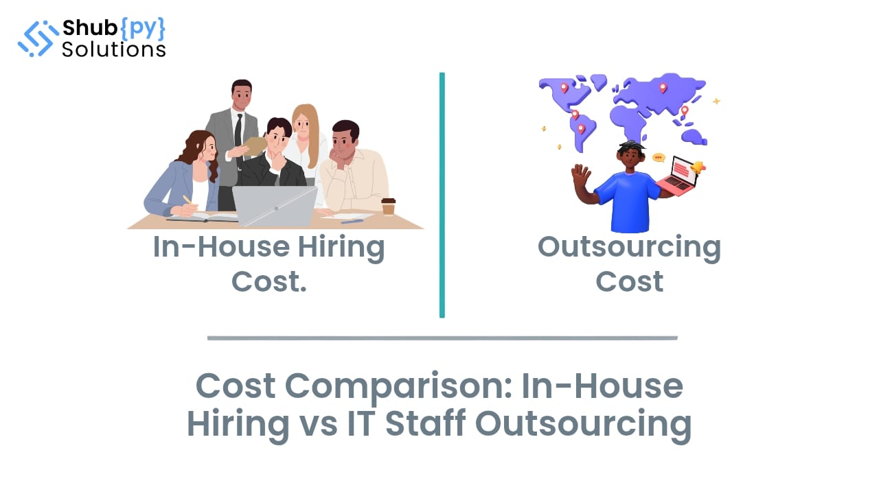 staff outsourcing